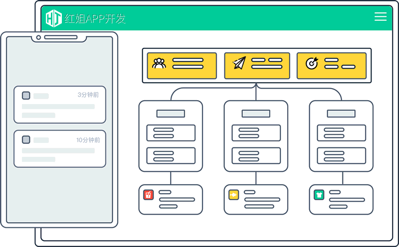 仁怀APP公司