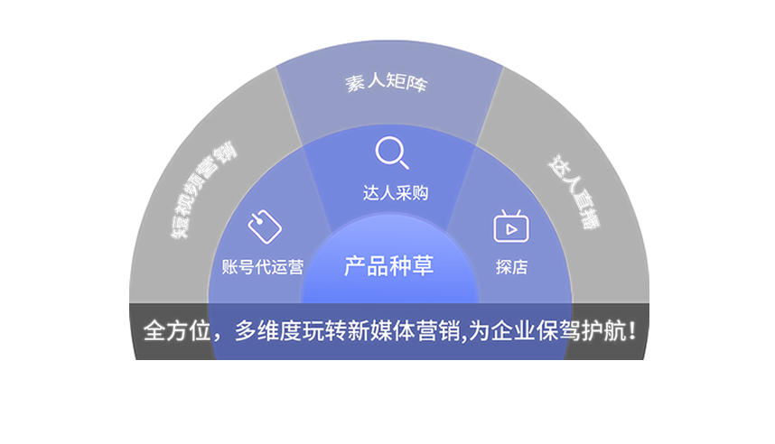 仁怀云无限公司